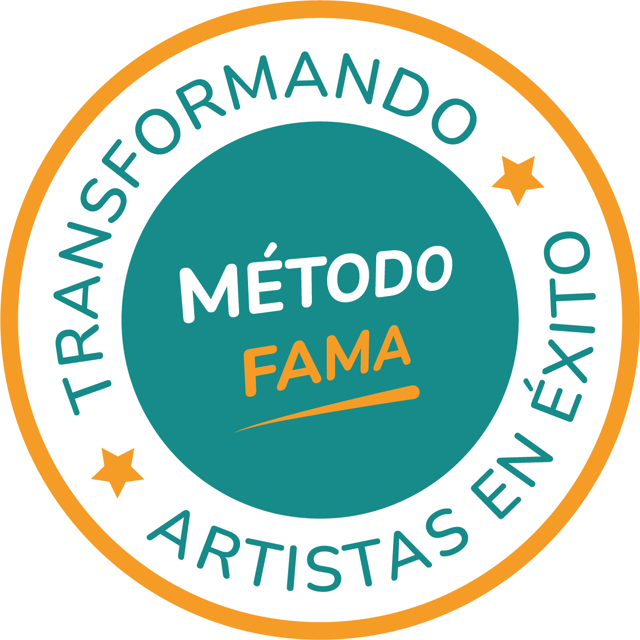 Método FAMA